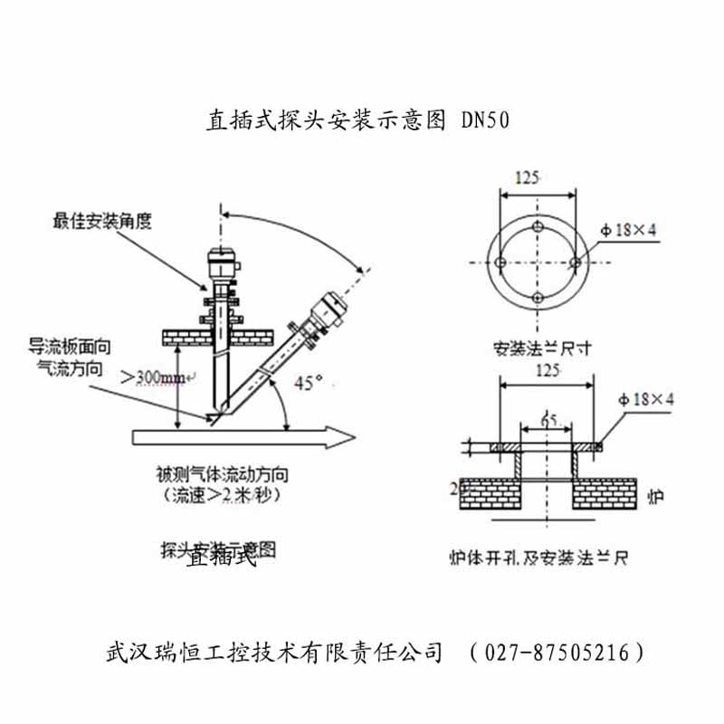 氮氧化物分析仪安装示意图